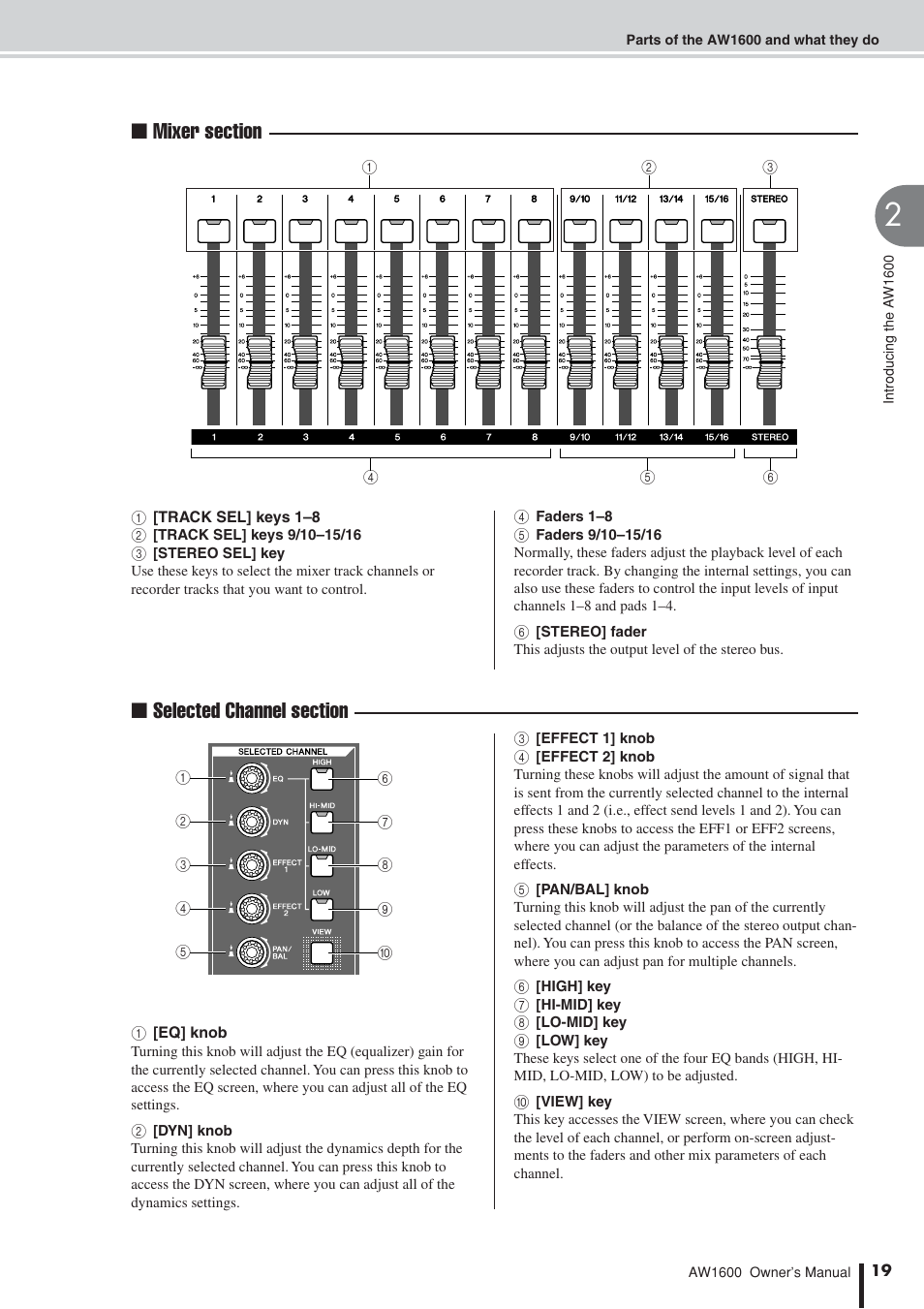 Selected channel section (p. 19), Mixer section (p. 19) | Yamaha AW1600 User Manual | Page 19 / 232