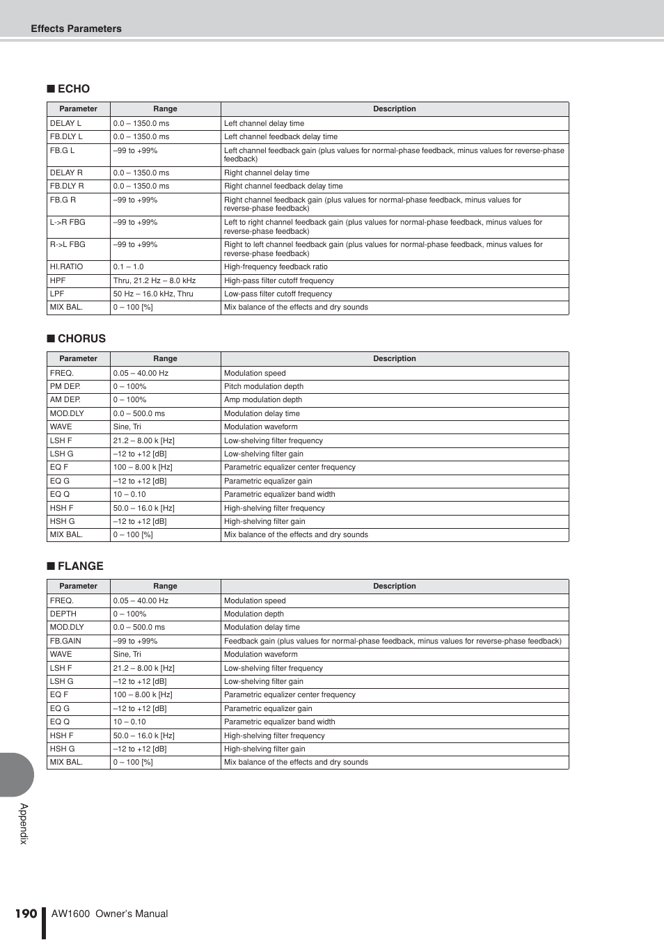 Echo ■ chorus ■ flange | Yamaha AW1600 User Manual | Page 190 / 232
