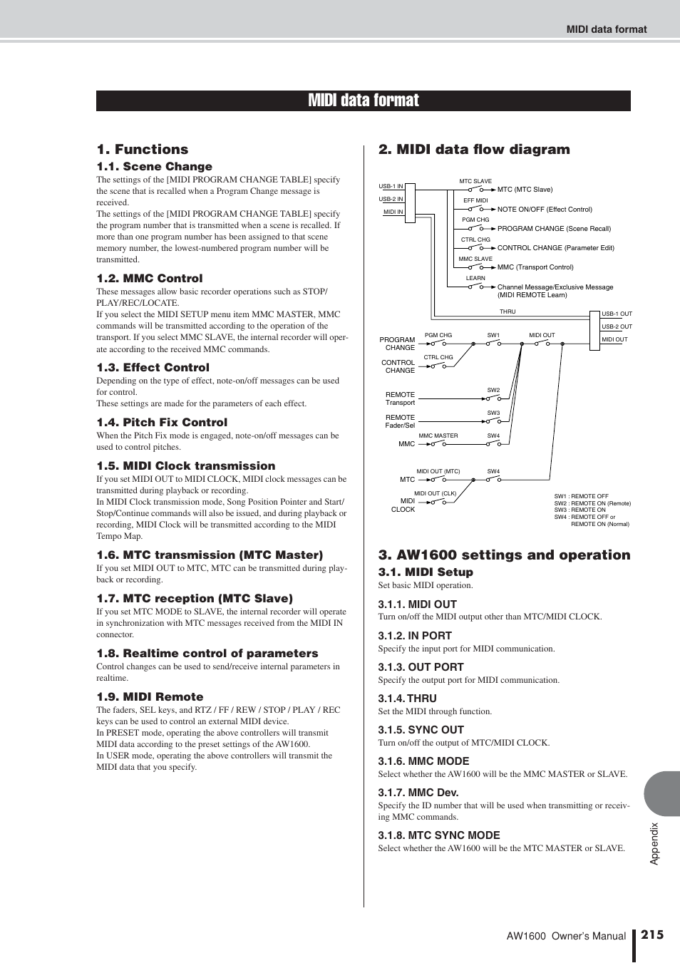 Midi data format, Functions, Scene change | Mmc control, Effect control, Pitch fix control, Midi clock transmission, Mtc transmission (mtc master), Mtc reception (mtc slave), Realtime control of parameters | Yamaha AW1600 User Manual | Page 215 / 232