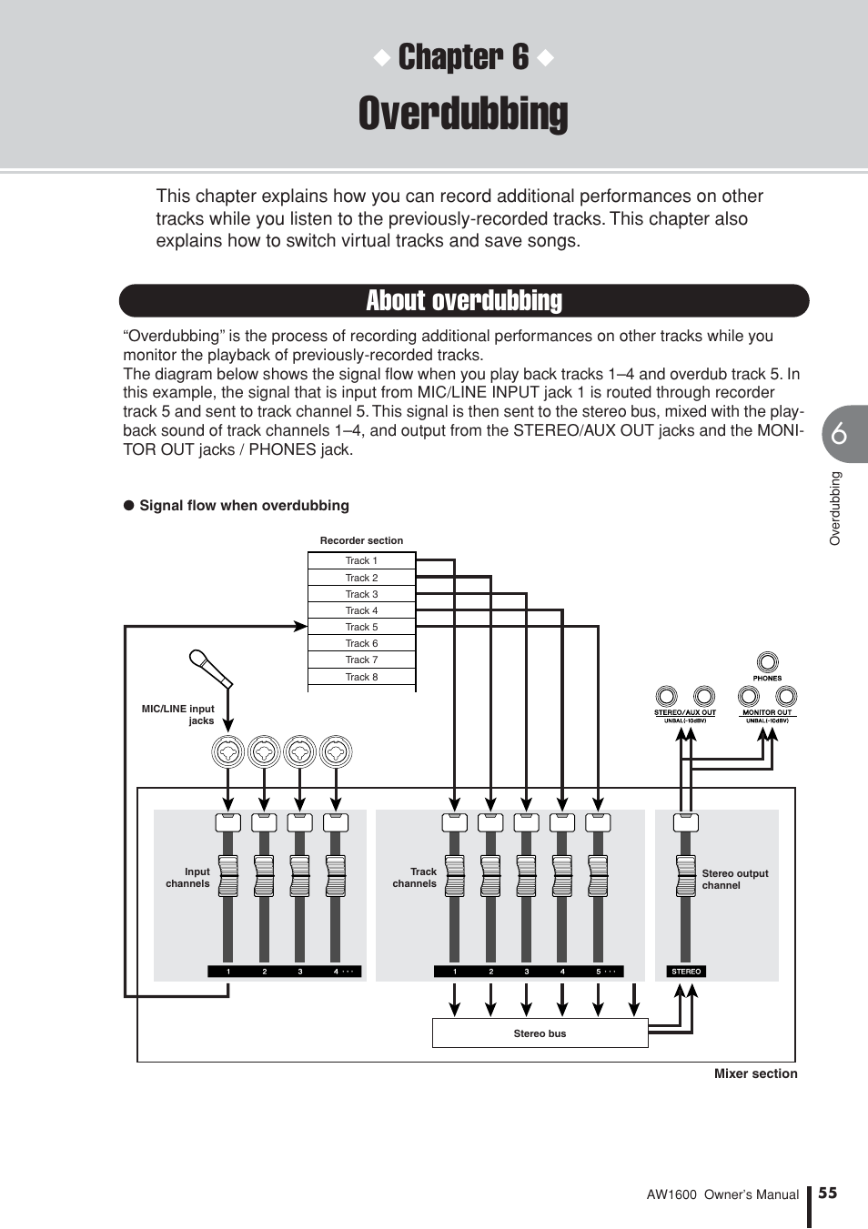 Overdubbing, About overdubbing, Chapter 6 | Yamaha AW1600 User Manual | Page 55 / 232