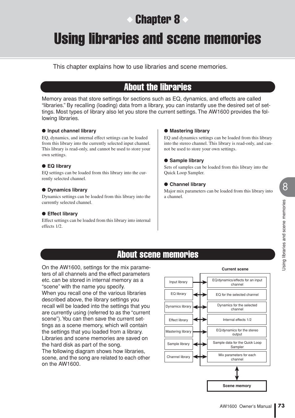 Using libraries and scene memories, About the libraries, About scene memories | Er to “using libraries and scene memories, P. 73), To “using libraries and scene memories, Chapter 8 | Yamaha AW1600 User Manual | Page 73 / 232