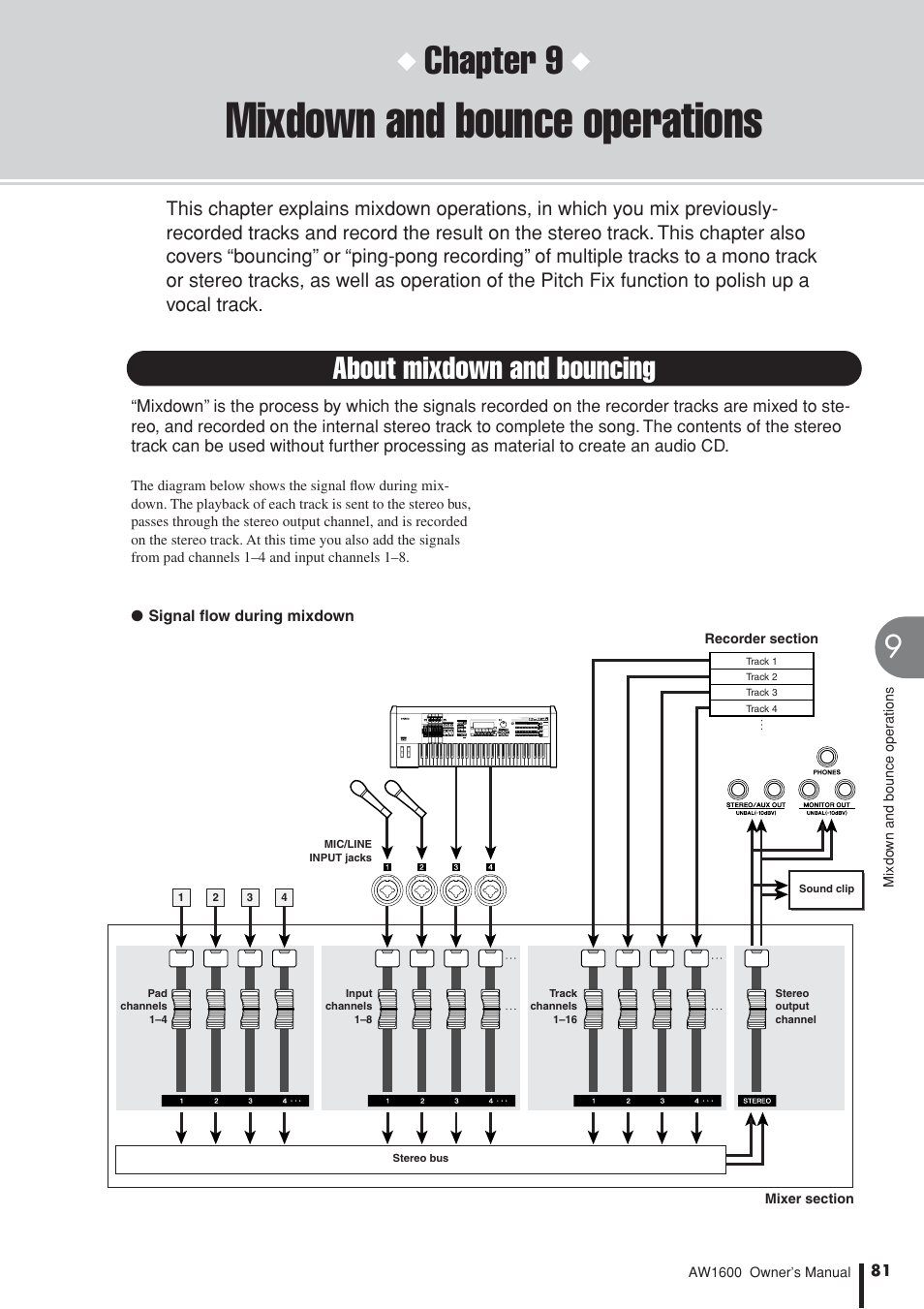 Mixdown and bounce operations, About mixdown and bouncing, Chapter 9 | Yamaha AW1600 User Manual | Page 81 / 232