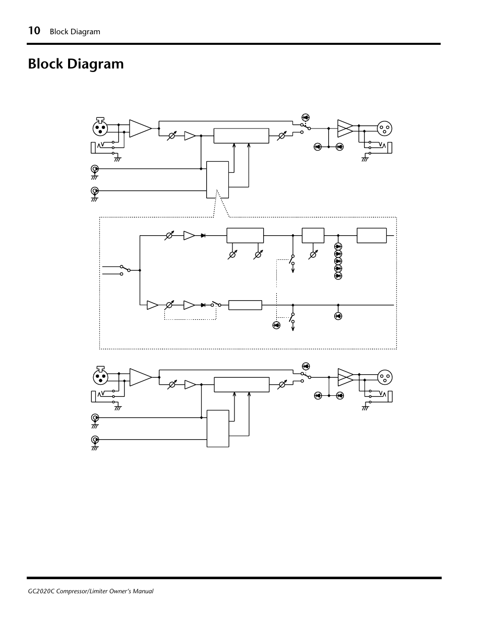 Block diagram | Yamaha GC2020C User Manual | Page 13 / 50