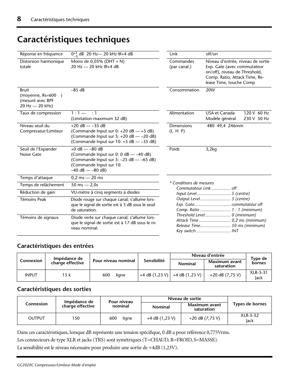 Caractéristiques techniques | Yamaha GC2020C User Manual | Page 23 / 50