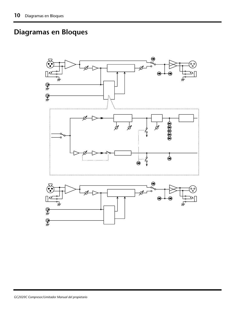 Diagramas en bloques | Yamaha GC2020C User Manual | Page 49 / 50