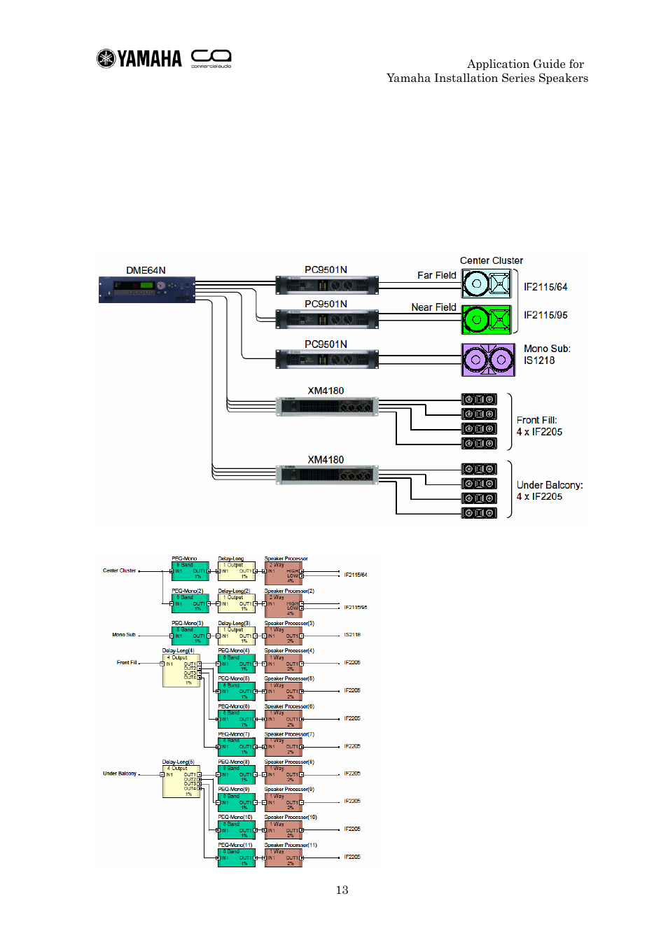 Yamaha IF2112 User Manual | Page 13 / 45