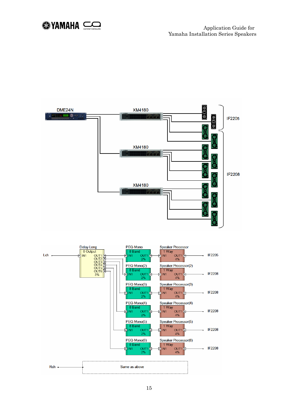 Yamaha IF2112 User Manual | Page 15 / 45