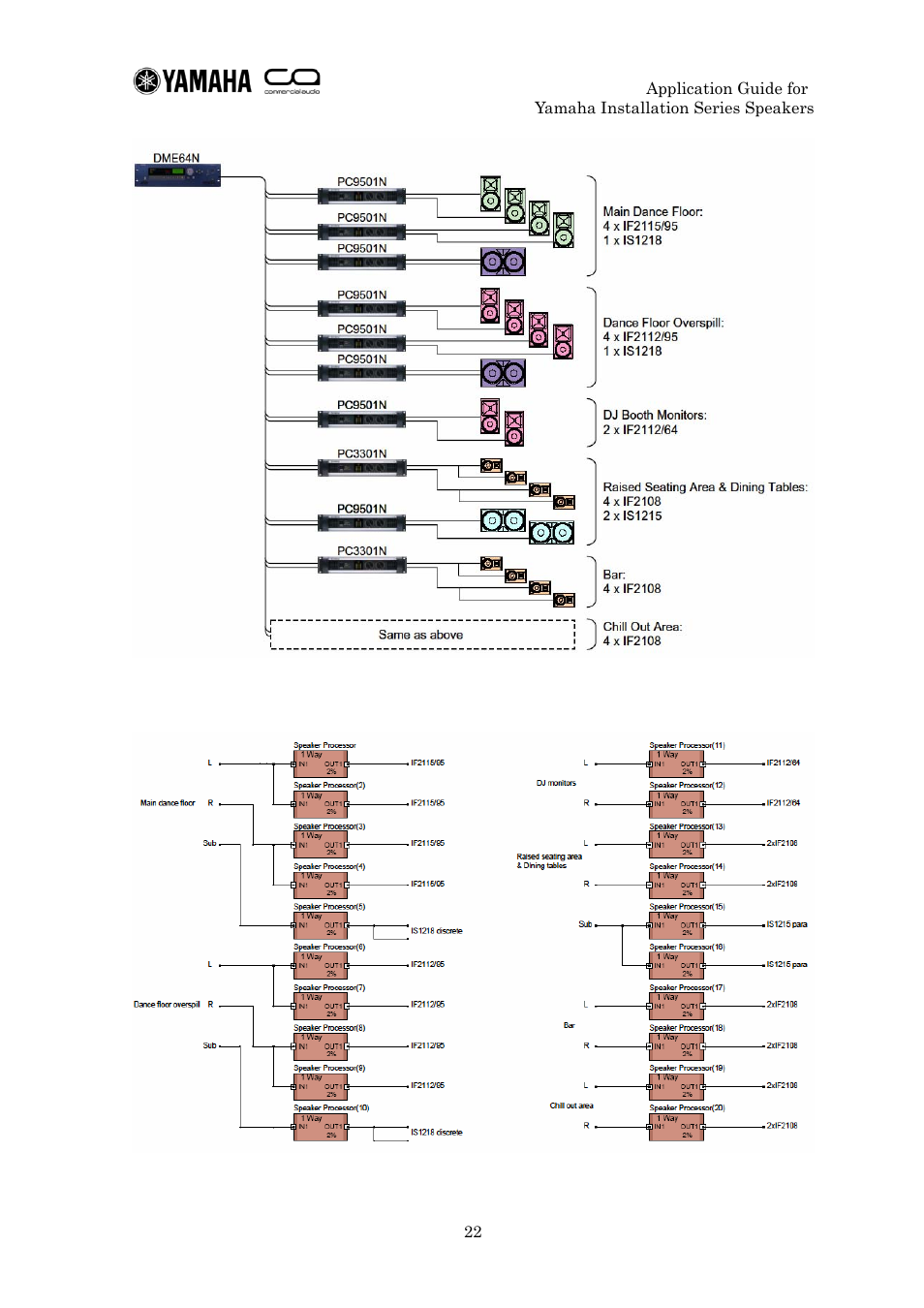 Yamaha IF2112 User Manual | Page 22 / 45