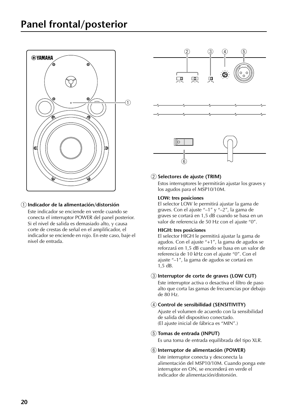 Panel frontal/posterior | Yamaha MSP10 User Manual | Page 19 / 22