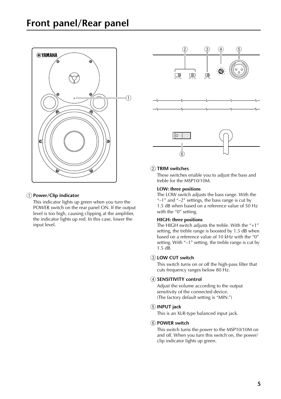 Front panel/rear panel | Yamaha MSP10 User Manual | Page 4 / 22