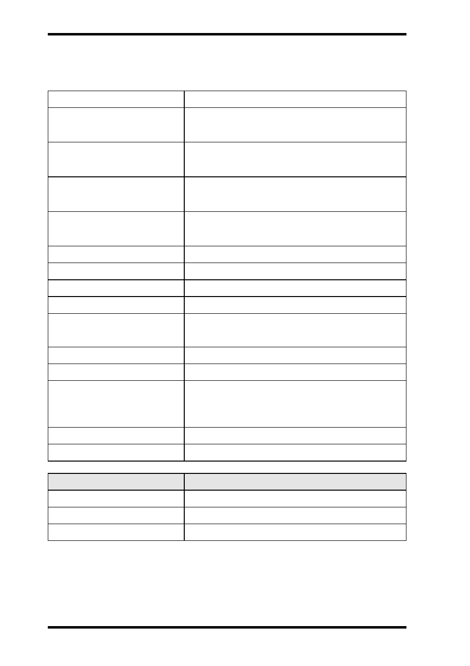 Specifications, Appendix | Yamaha CDR400At User Manual | Page 24 / 26