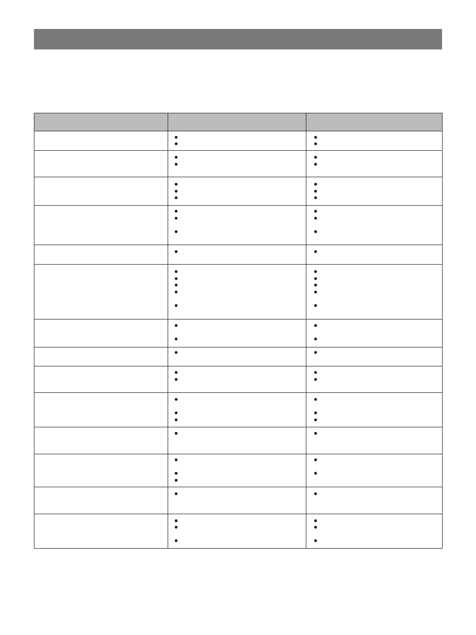Troubleshooting | Yamaha K-902 User Manual | Page 16 / 18