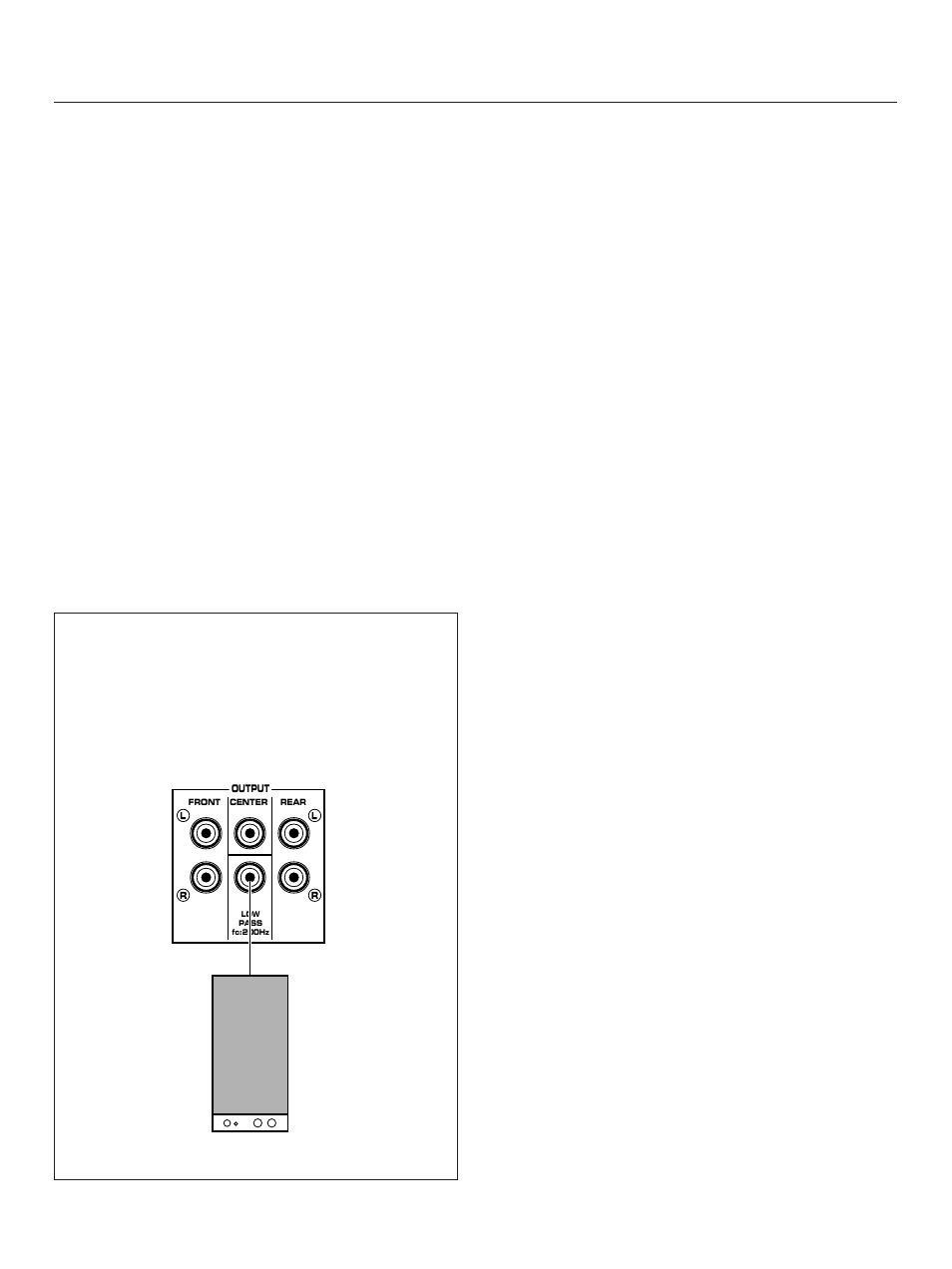 About the accessory terminals, Ac outlet(s) (switched), Gnd terminal (for turntable use) | Low pass terminal, Front output terminals, Rear output terminals, Center output terminal | Yamaha RX-V690 User Manual | Page 11 / 36