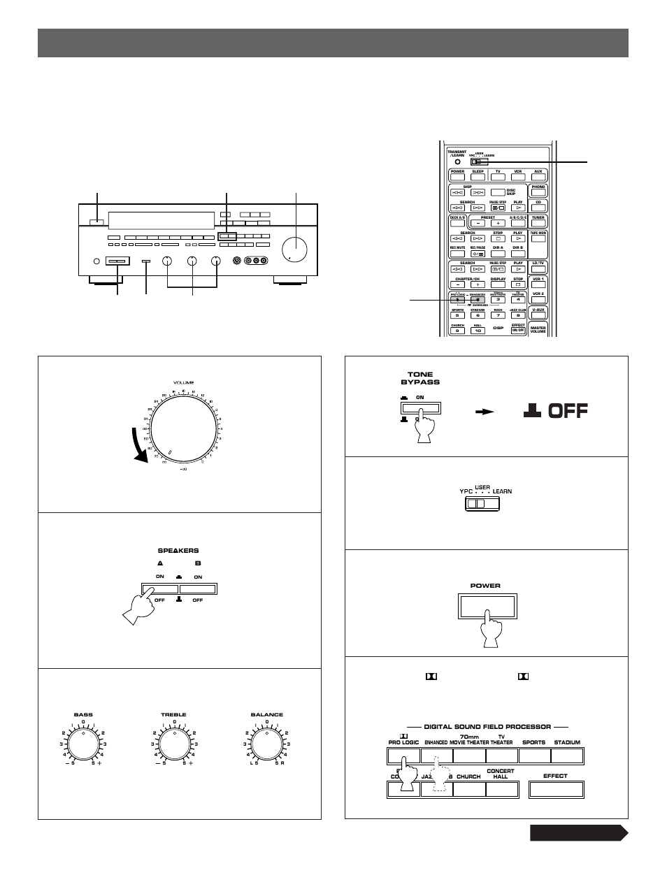 Speaker balance adjustment, Continued, Set to the | Position, Set to the “0” position, Set to “ypc, Turn the power on | Yamaha RX-V690 User Manual | Page 13 / 36