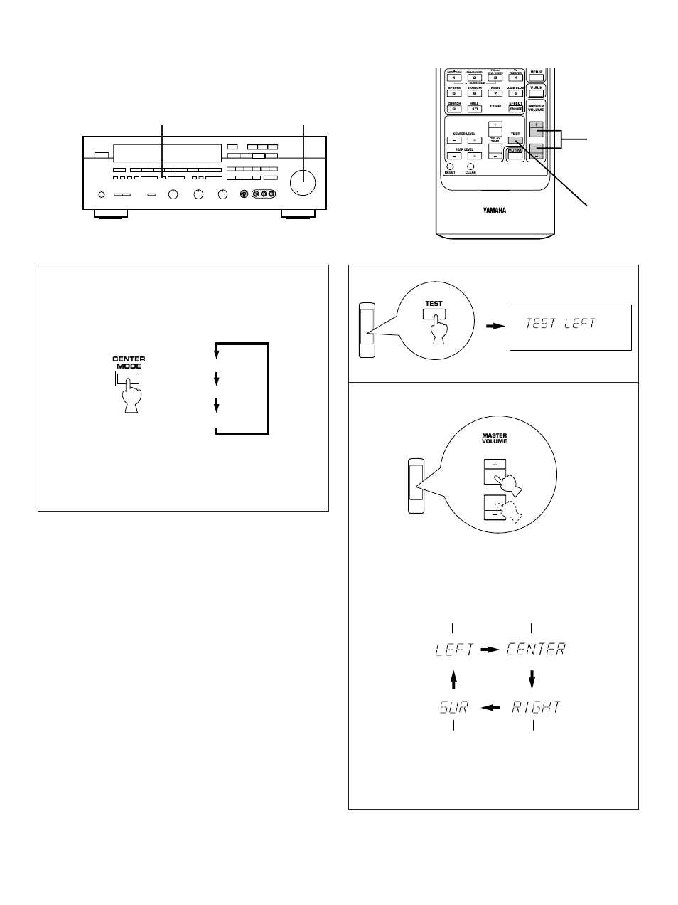 Yamaha RX-V690 User Manual | Page 14 / 36