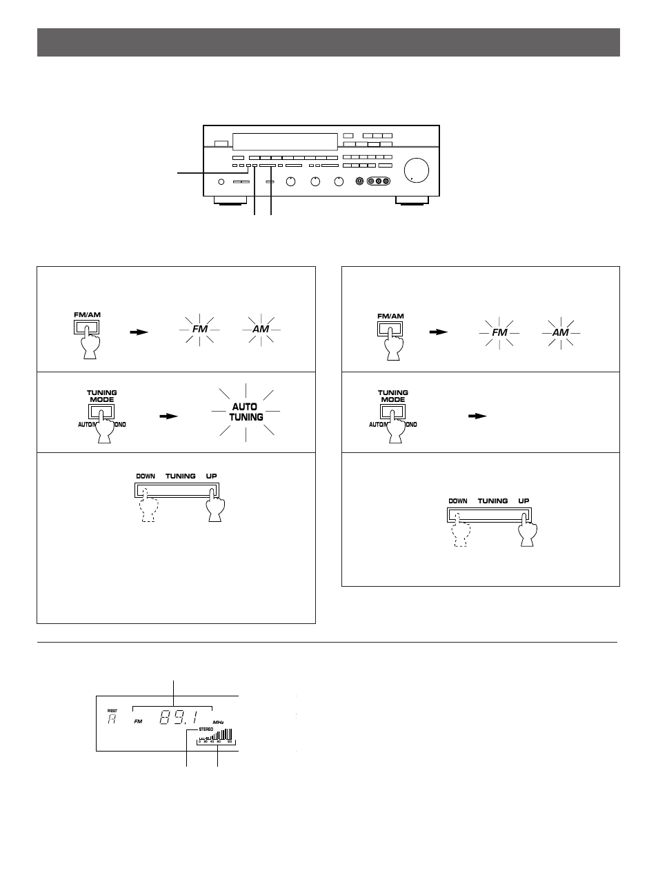 Tuning operations, Automatic tuning manual tuning | Yamaha RX-V690 User Manual | Page 19 / 36