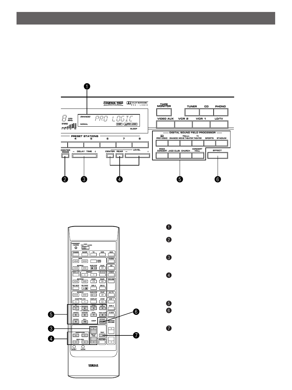 Using digital sound field processor (dsp), Selects a digital sound field program | Yamaha RX-V690 User Manual | Page 23 / 36