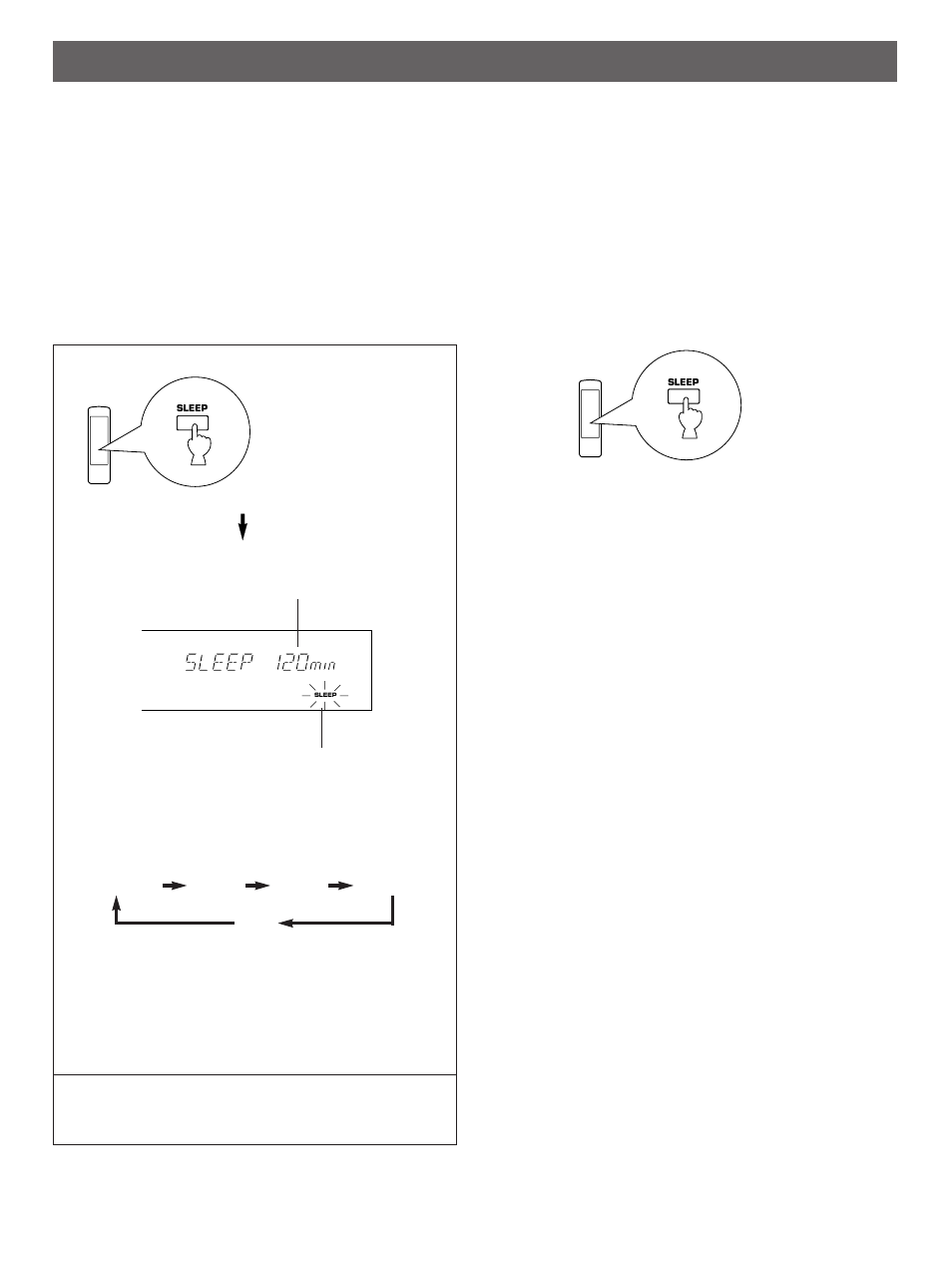 Setting the sleep timer | Yamaha RX-V690 User Manual | Page 28 / 36