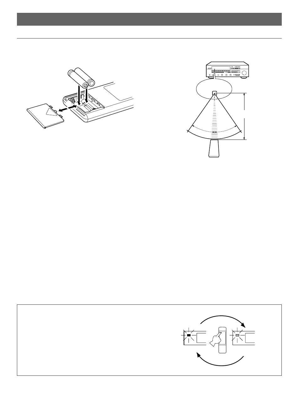Remote control transmitter | Yamaha RX-V690 User Manual | Page 29 / 36