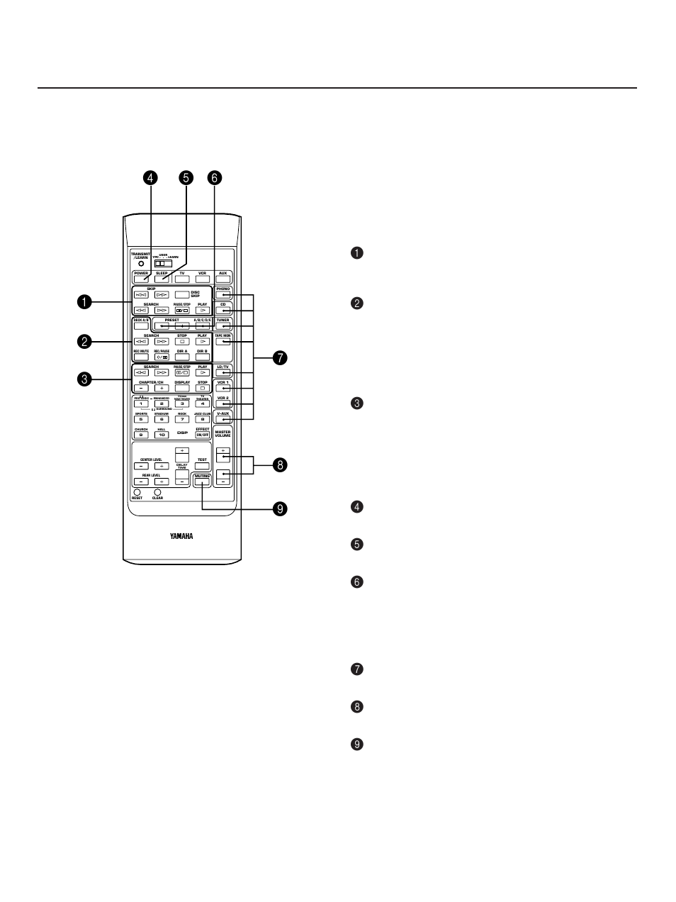 For other component control, For control of this unit, Key functions | Power turns the power on/off, Input selector keys selects input source, Master volume +/– turns the volume level up/down | Yamaha RX-V690 User Manual | Page 30 / 36