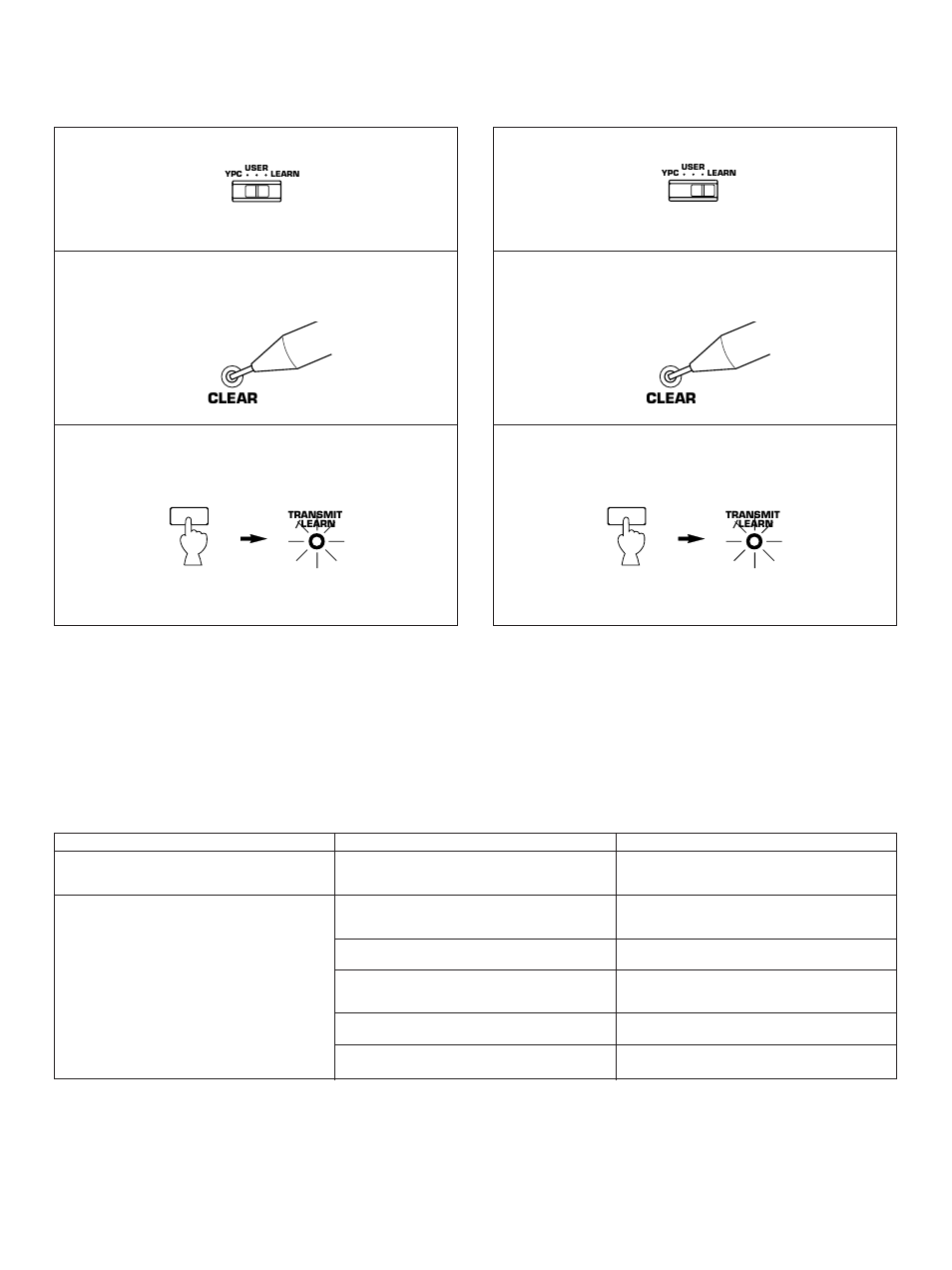 Trouble shooting guide | Yamaha RX-V690 User Manual | Page 33 / 36