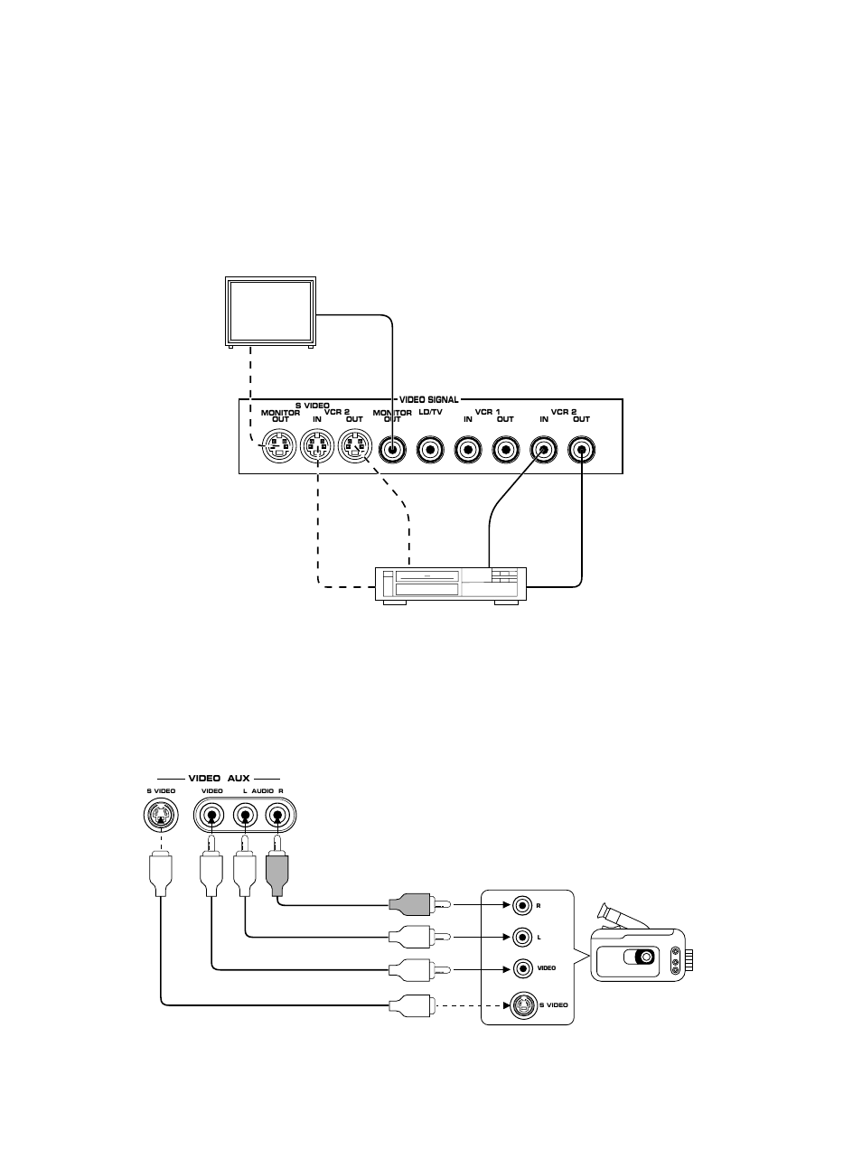 Connecting to s video terminals | Yamaha RX-V690 User Manual | Page 8 / 36