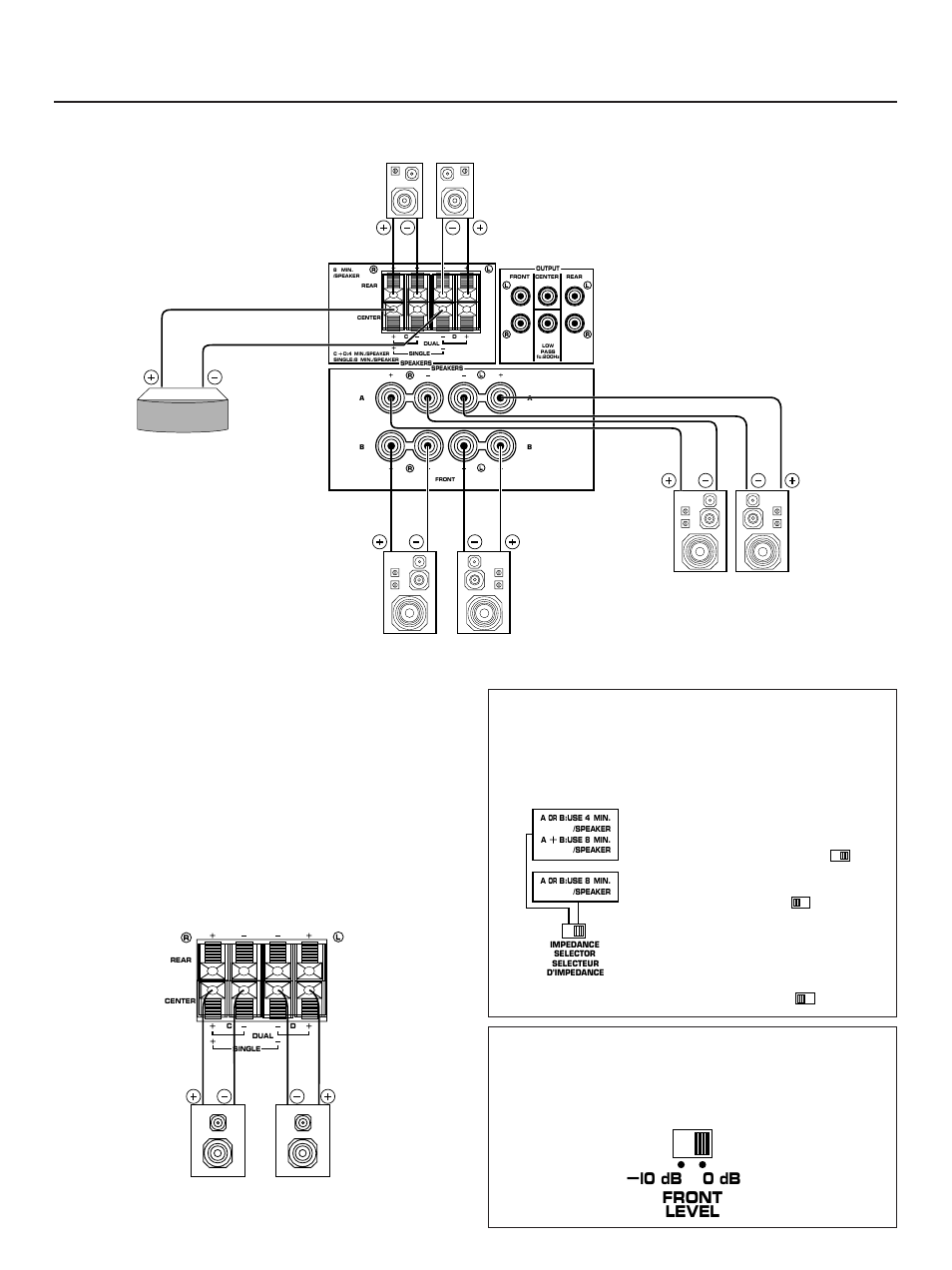 Connecting speakers, L0 db 0 db front level l | Yamaha RX-V690 User Manual | Page 9 / 36