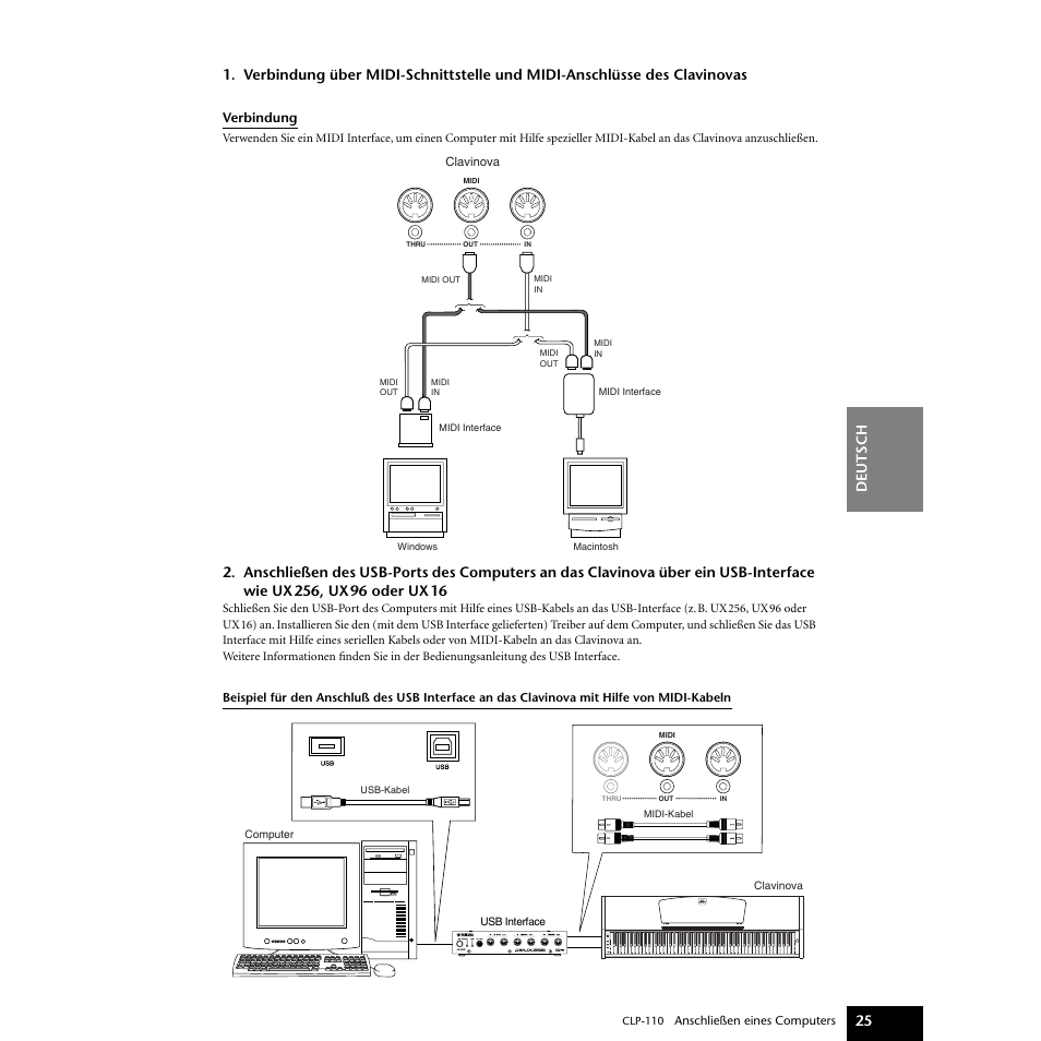 Master volume demo metronome voice min max power | Yamaha CLP-110 User Manual | Page 25 / 46