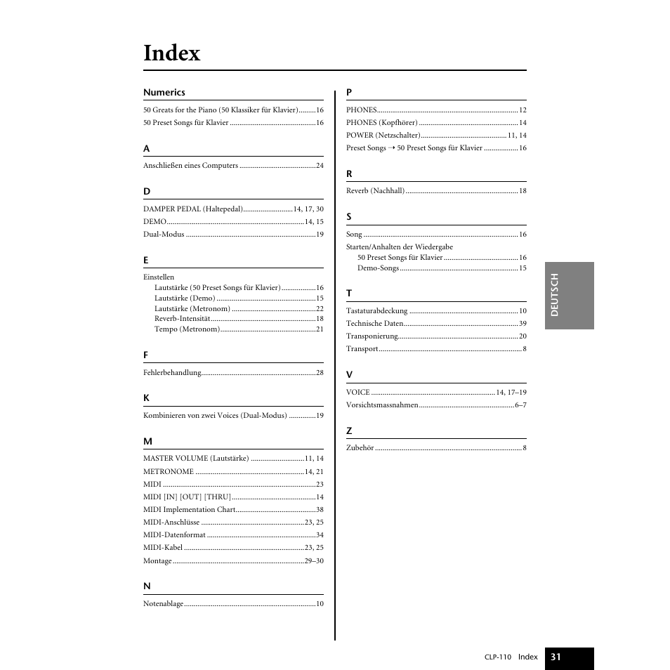 Index | Yamaha CLP-110 User Manual | Page 31 / 46