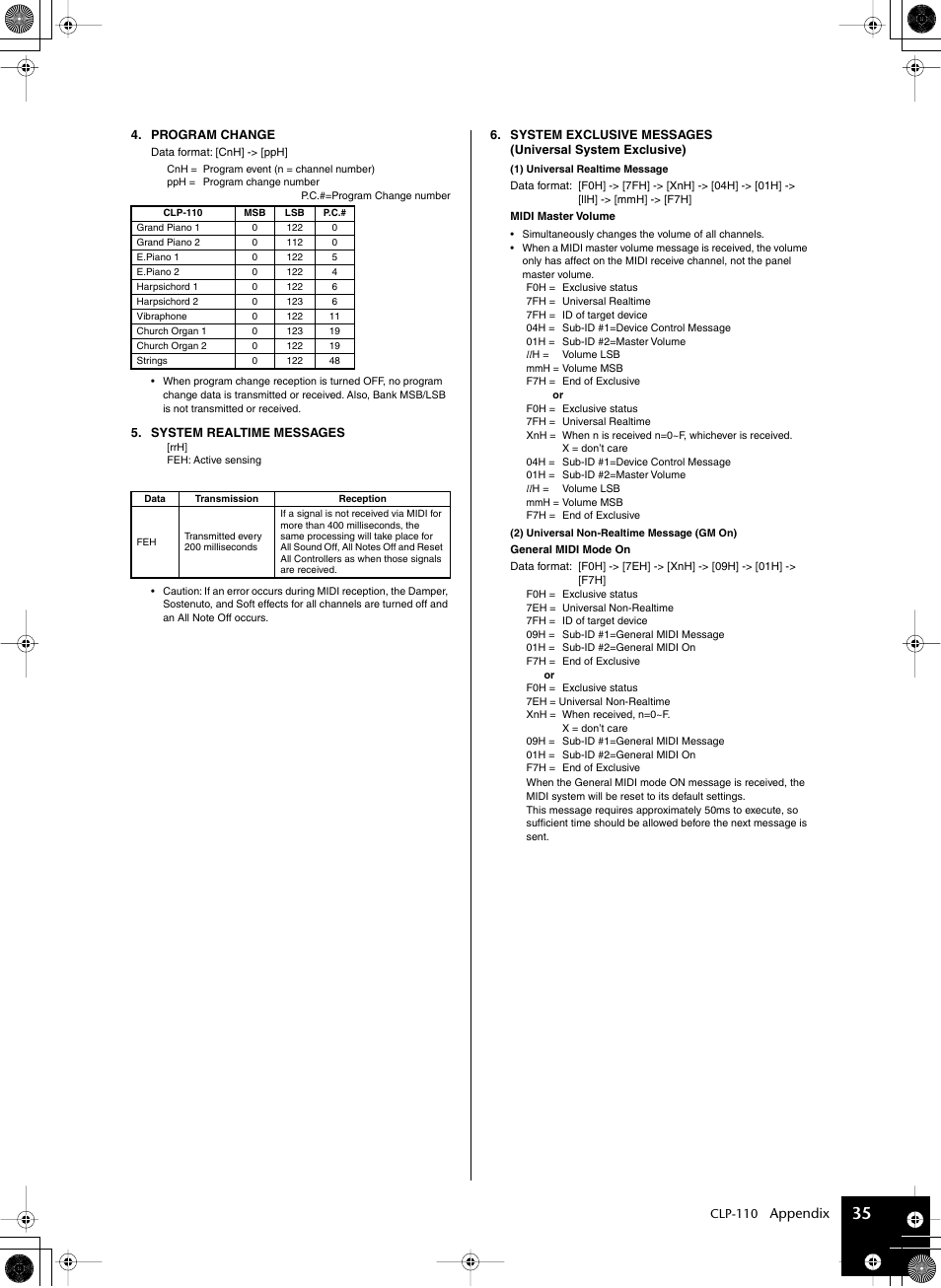 Yamaha CLP-110 User Manual | Page 35 / 46