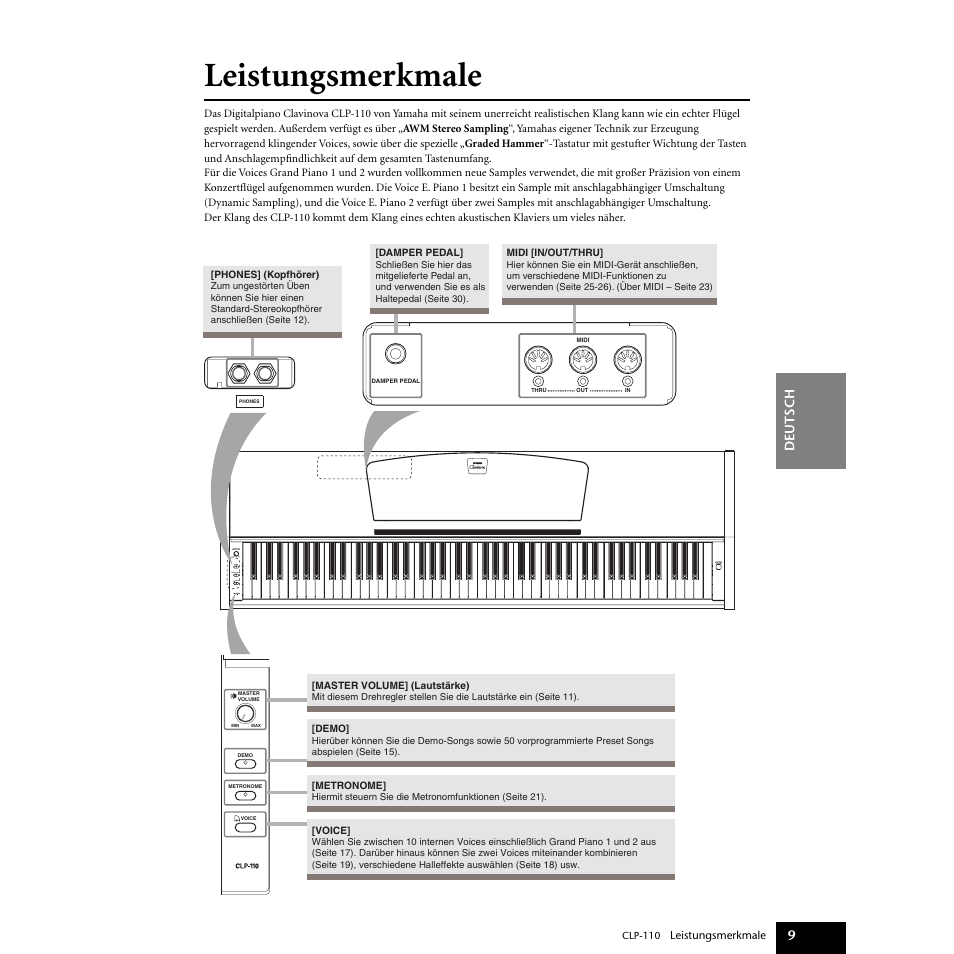Leistungsmerkmale, Master volume demo metronome voice min max power | Yamaha CLP-110 User Manual | Page 9 / 46