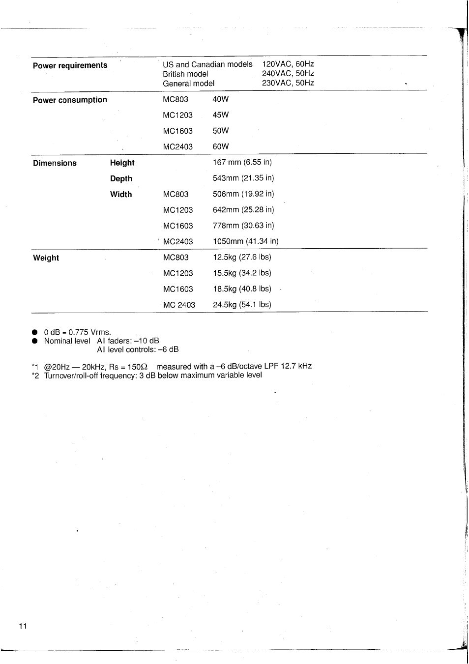 Power requirements | Yamaha MC2403 User Manual | Page 12 / 61