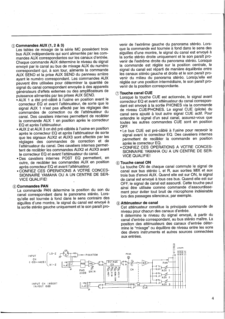 Commandes aux (1,2 & 3), Commandes pan | Yamaha MC2403 User Manual | Page 20 / 61