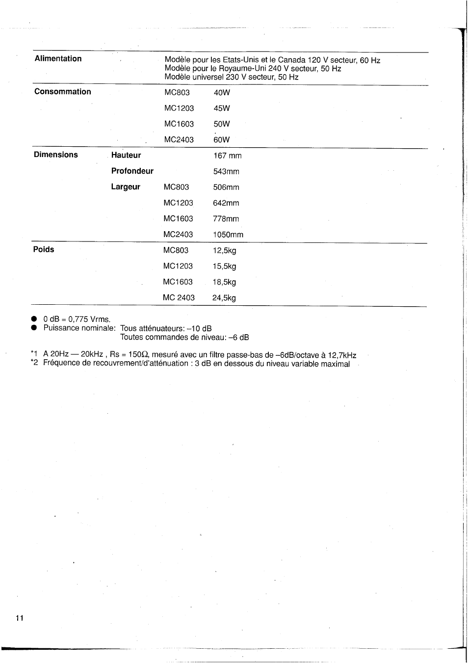 Yamaha MC2403 User Manual | Page 27 / 61