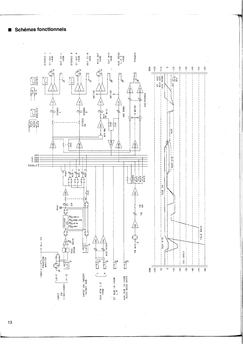 Vux2 "vux3, O o 3" (d> 3 fi) (a o, 3ф v) | Yamaha MC2403 User Manual | Page 29 / 61