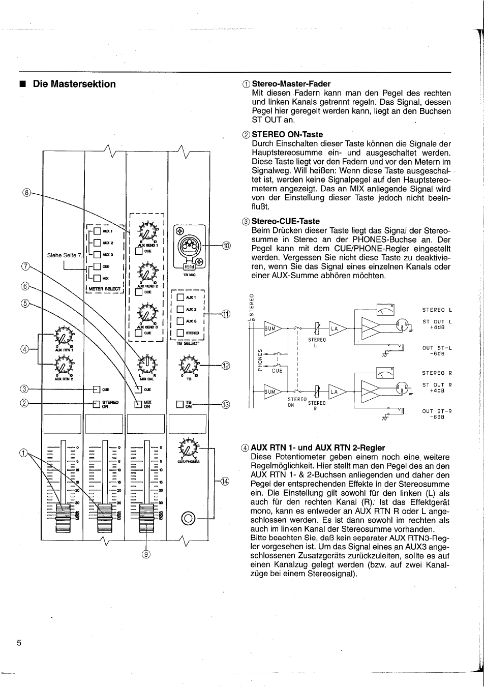Stereo-master-fader, Aux rtn 1- und aux rtn 2-regler, Die mastersektion | Yamaha MC2403 User Manual | Page 36 / 61