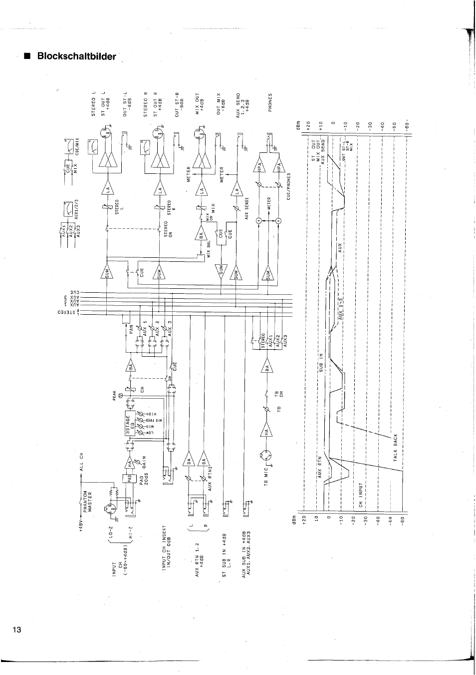 Blockschaltbilder | Yamaha MC2403 User Manual | Page 44 / 61