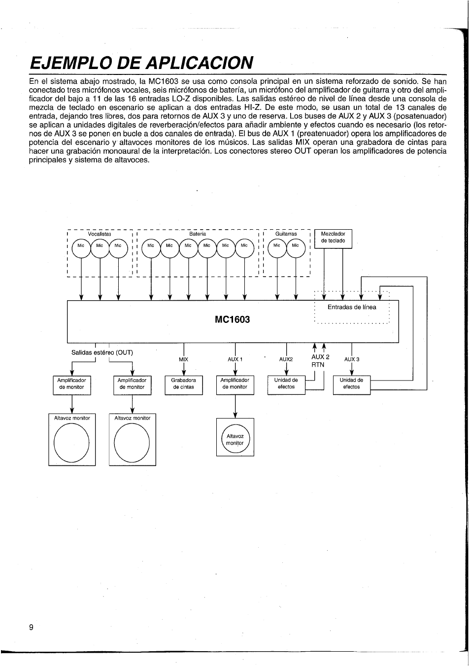 Ejemplo de aplicacion, Mc1603 | Yamaha MC2403 User Manual | Page 55 / 61