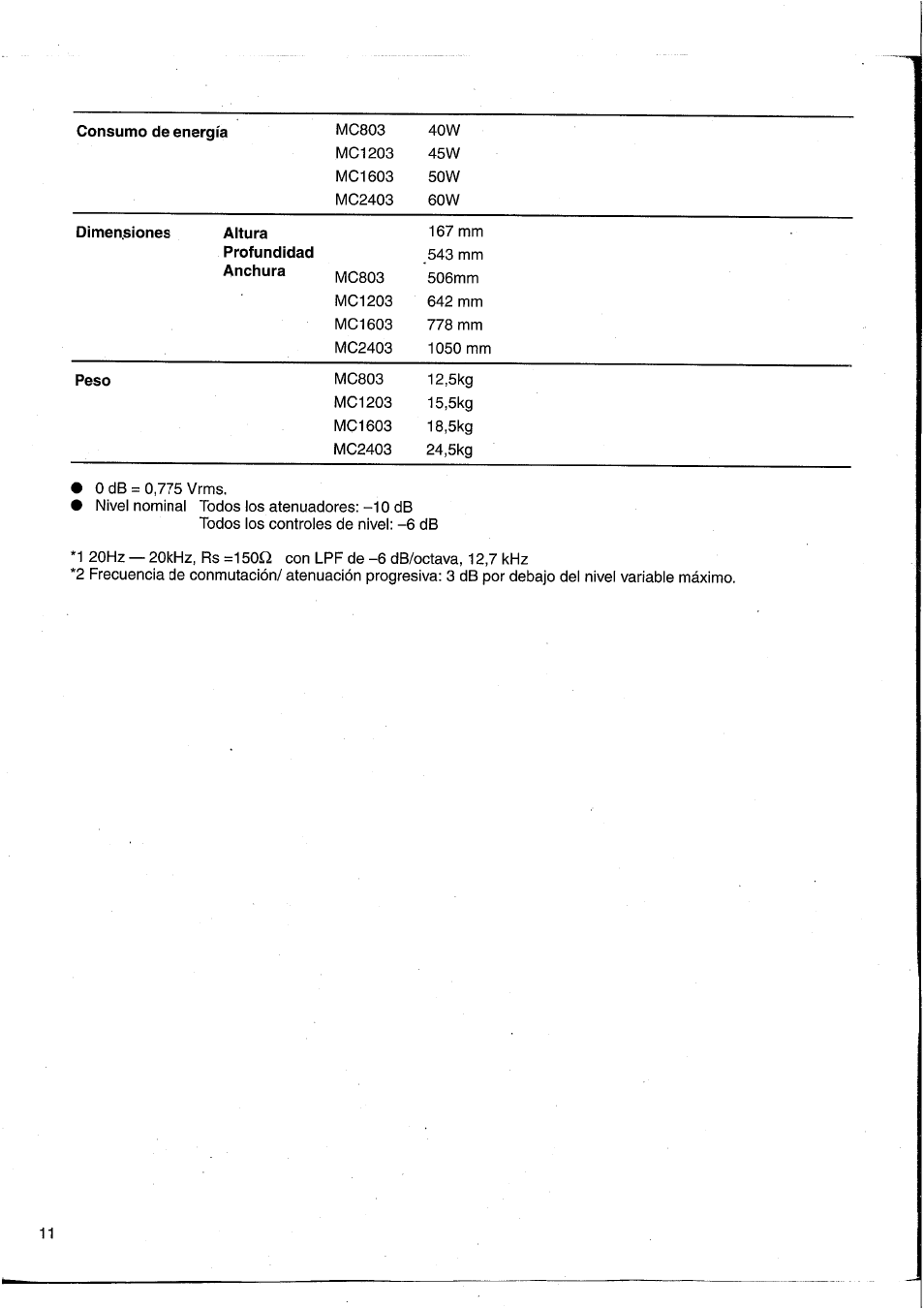 Yamaha MC2403 User Manual | Page 57 / 61