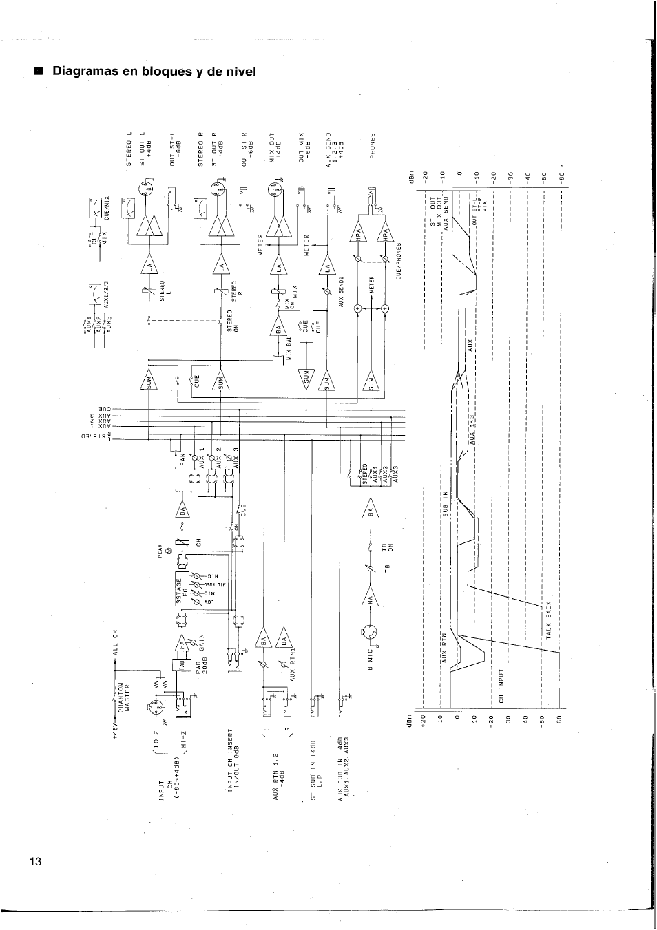 Vux2 ~tux3 cl, Fi) (q, O3 2 | D (0 < a (d 3 <“ (d | Yamaha MC2403 User Manual | Page 59 / 61