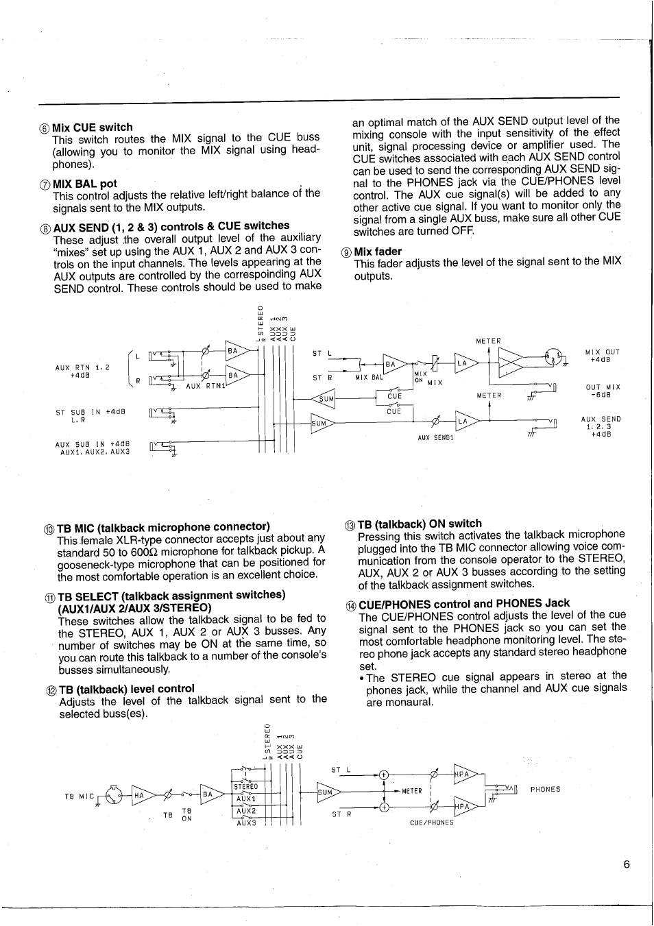 Yamaha MC2403 User Manual | Page 7 / 61