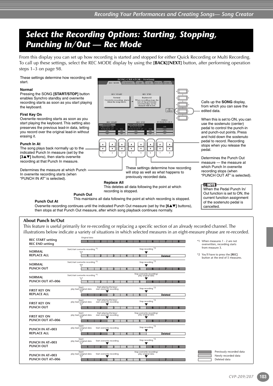 Select the recording options: starting, Stopping, punching in/out — rec mode | Yamaha CVP-207  EN User Manual | Page 103 / 176