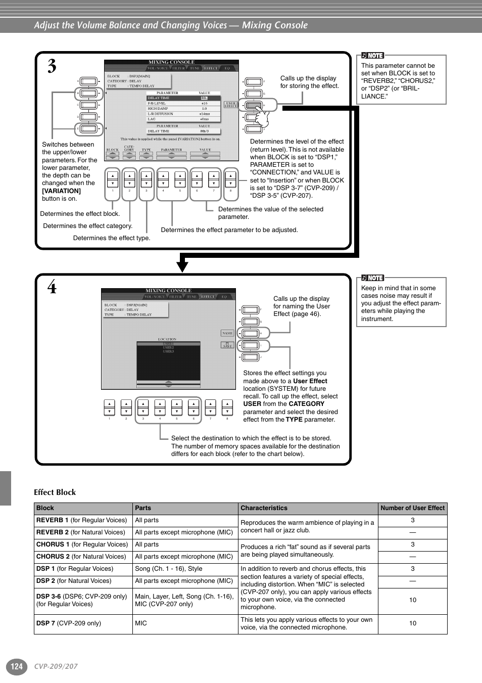 124 effect block | Yamaha CVP-207  EN User Manual | Page 124 / 176