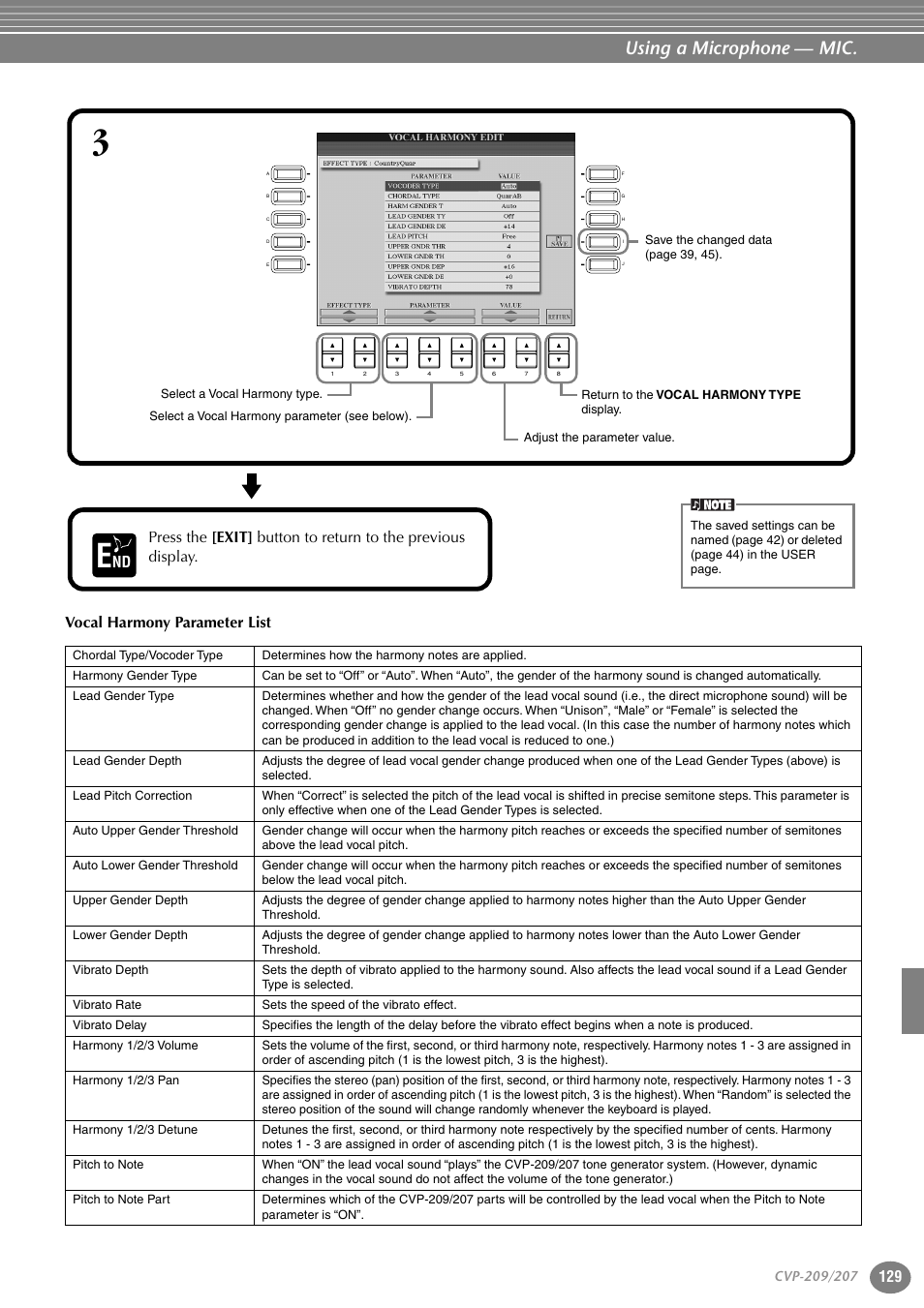 Using a microphone — mic, Vocal harmony parameter list | Yamaha CVP-207  EN User Manual | Page 129 / 176