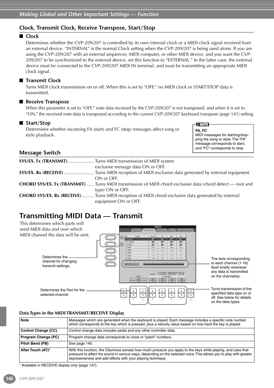 Clock, Transmit clock, Receive transpose | Start/stop, Message switch, Transmitting midi data — transmit, Data types in the midi transmit/receive display | Yamaha CVP-207  EN User Manual | Page 146 / 176