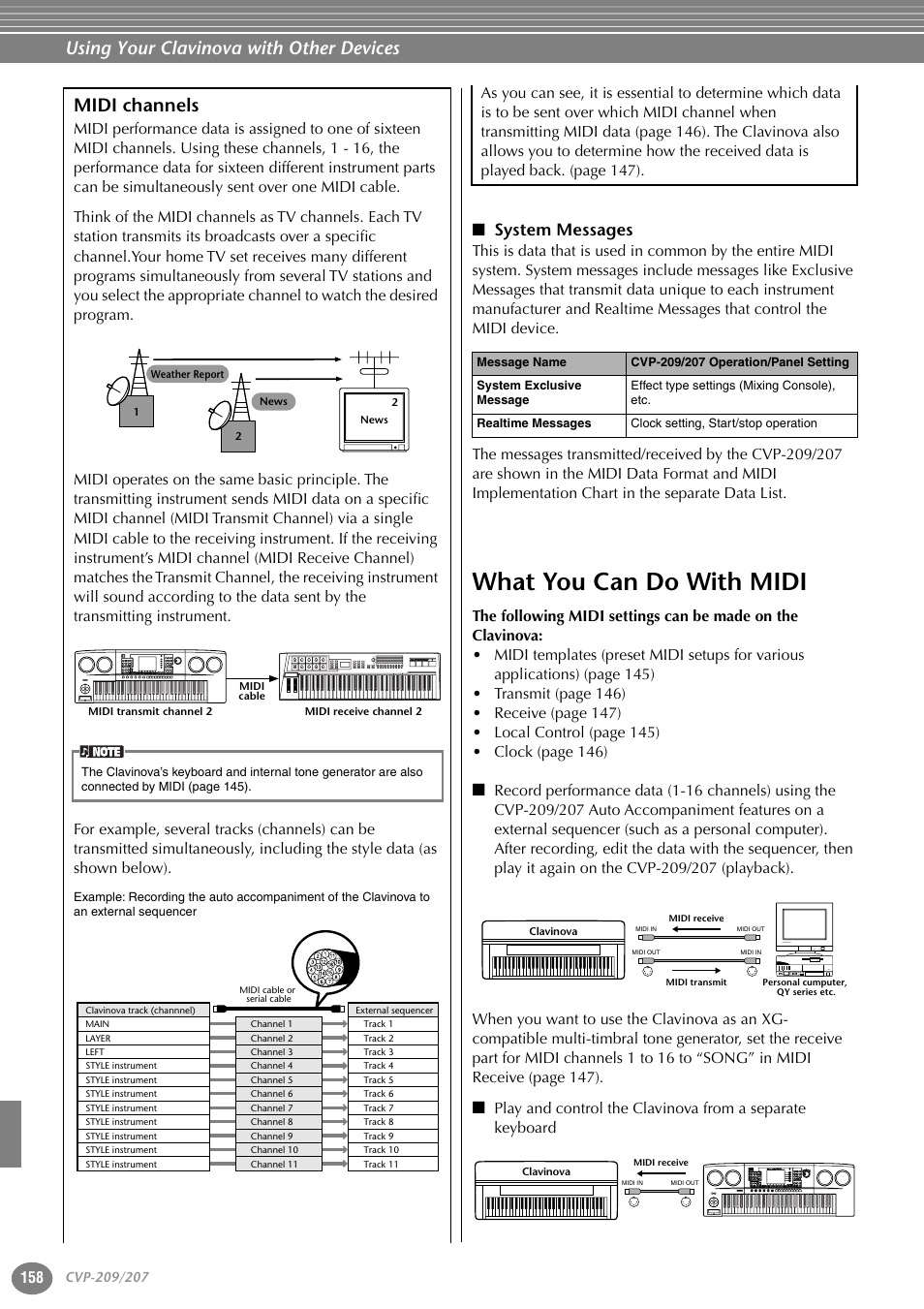Midi channels, System messages, What you can do with midi | Using your clavinova with other devices | Yamaha CVP-207  EN User Manual | Page 158 / 176