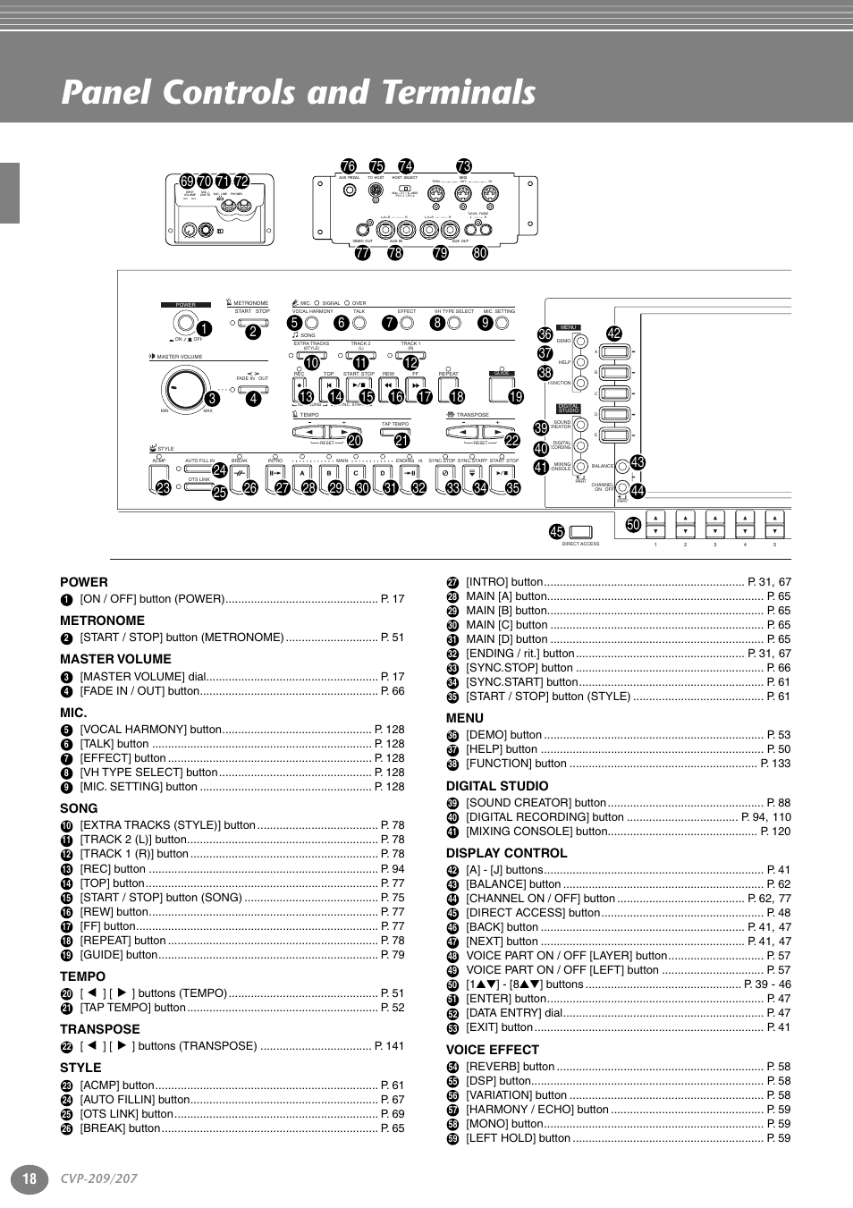 Panel controls and terminals, Power, Metronome | Master volume, Song, Tempo, Transpose, Style, Menu, Digital studio | Yamaha CVP-207  EN User Manual | Page 18 / 176