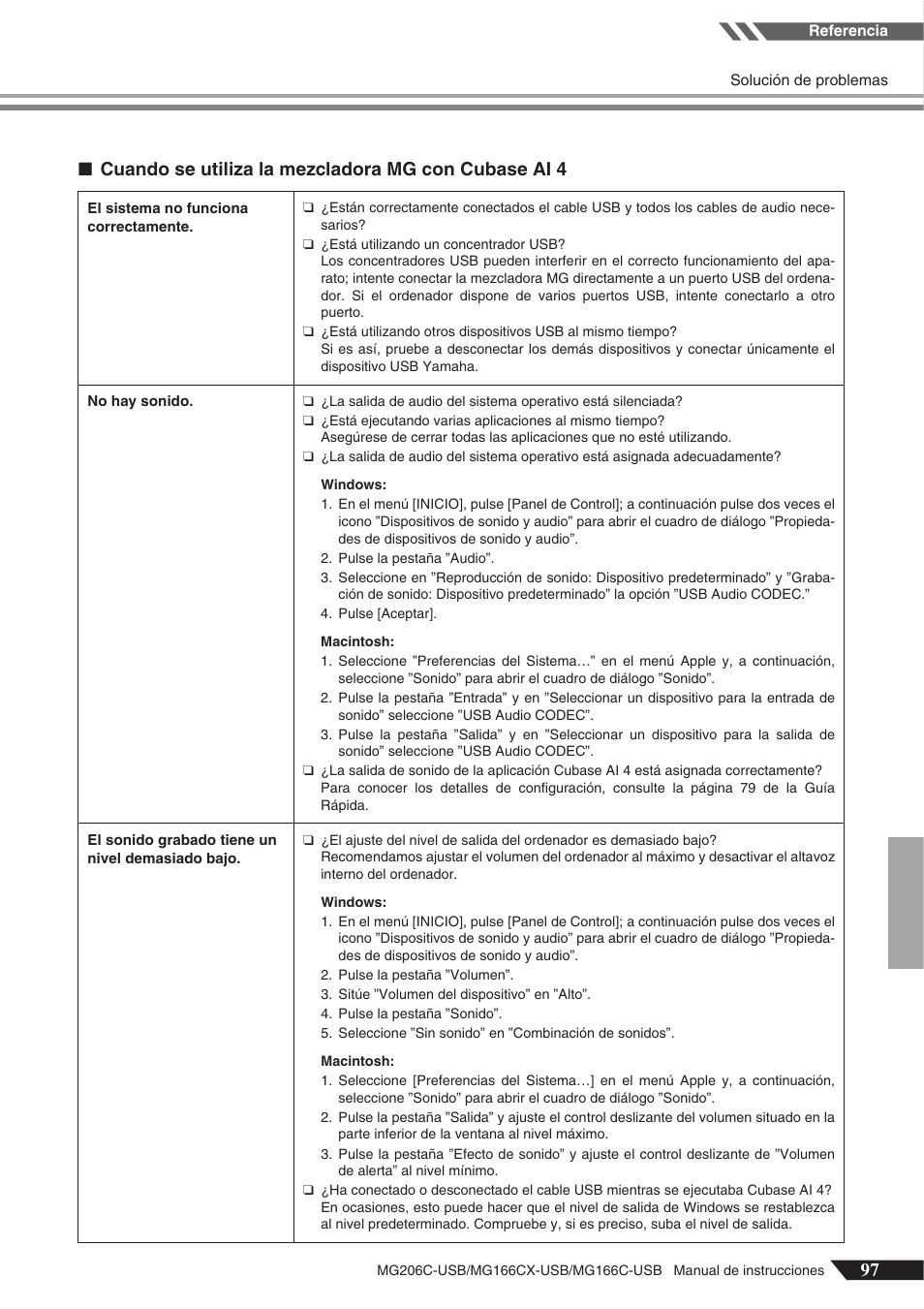 Yamaha MG166C-USB User Manual | Page 25 / 37