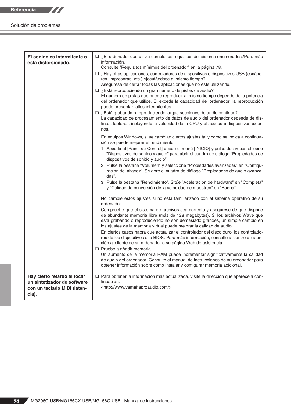 Yamaha MG166C-USB User Manual | Page 26 / 37