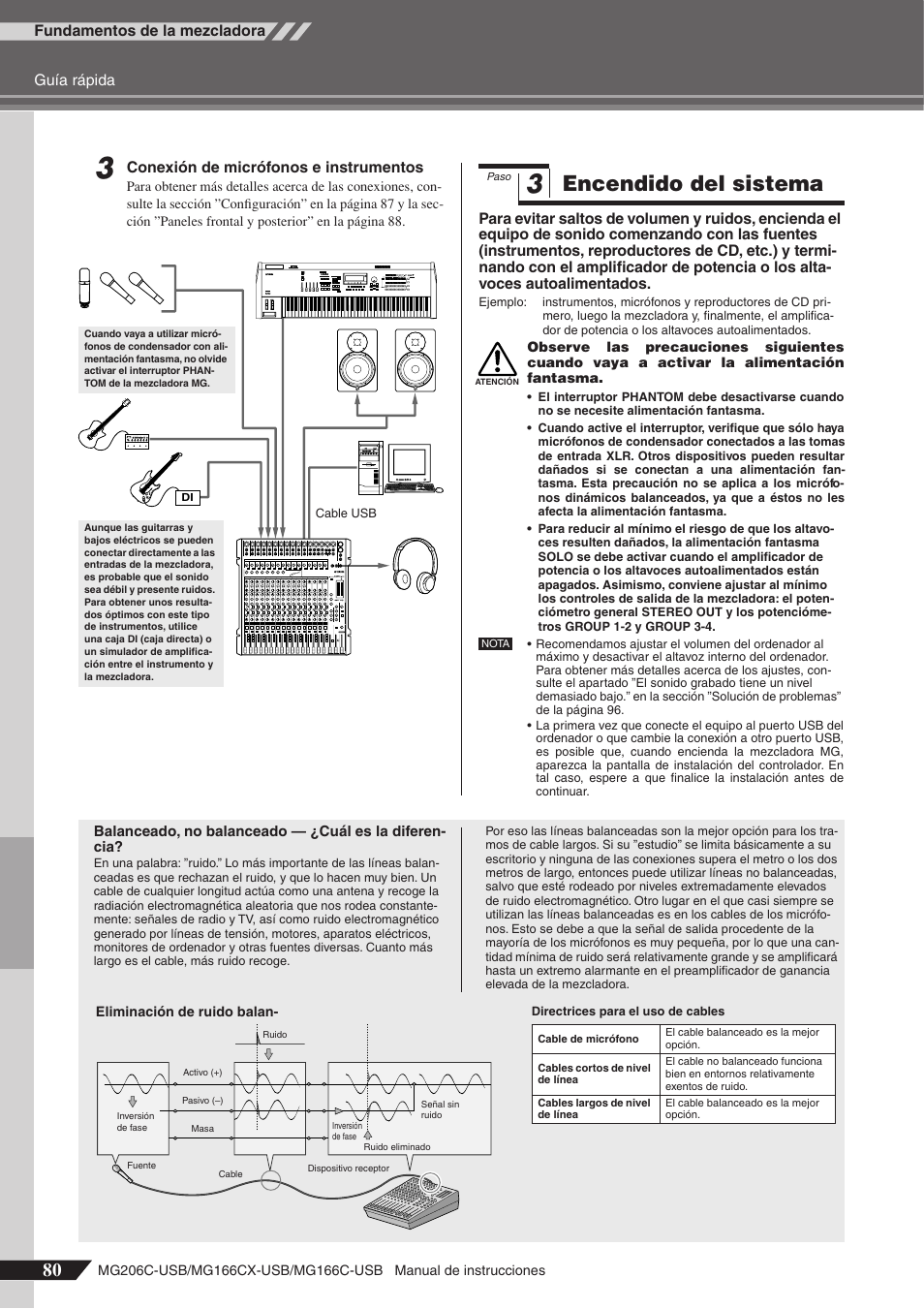 Encendido del sistema | Yamaha MG166C-USB User Manual | Page 8 / 37